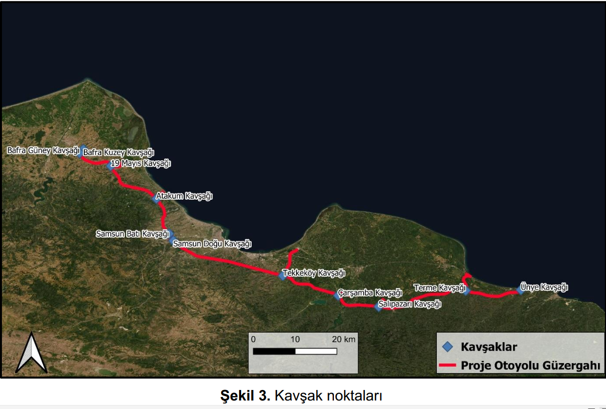 Proje Resmi 2