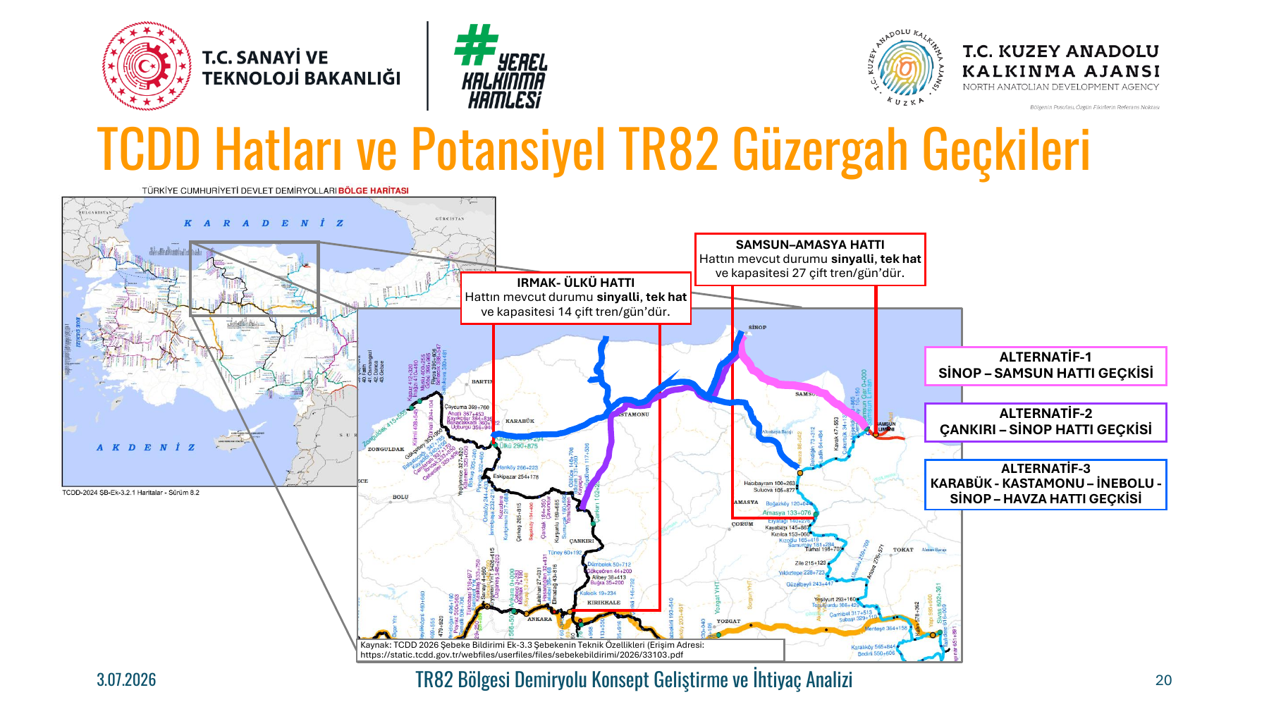TR82 Bölgesi Demiryolu İhtiyaç Analizi ve Konsept Geliştirme