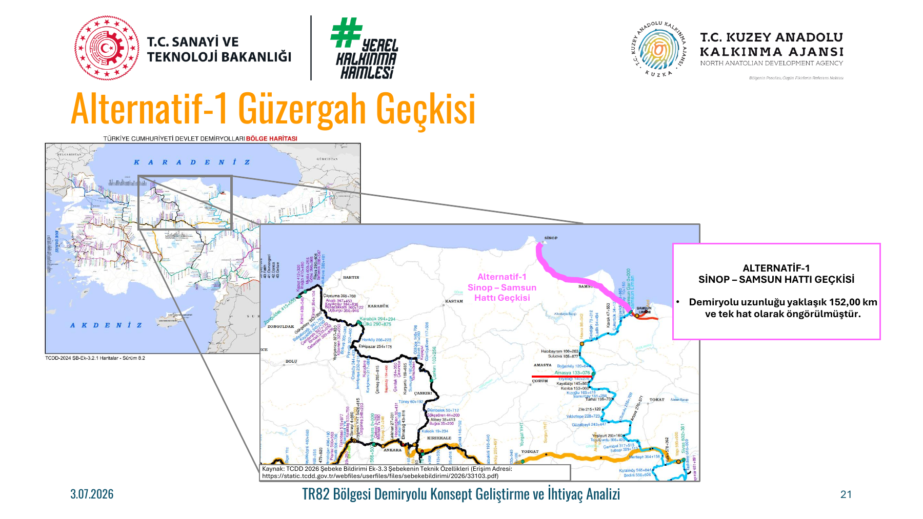 TR82 Bölgesi Demiryolu İhtiyaç Analizi ve Konsept Geliştirme görseli 2